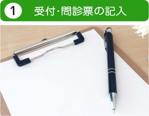 受付・問診票の記入